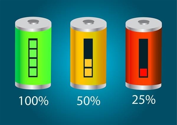 全面概述石墨烯電池的好處在哪